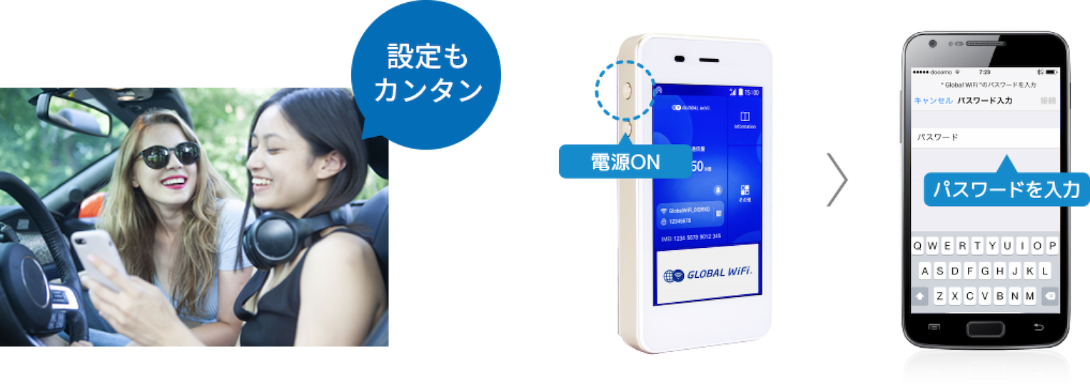 設定もカンタン！ 電源ON パスワードを入力