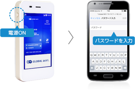 設定もカンタン！ 電源ON パスワードを入力